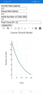 Cancer growth model android App screenshot 1