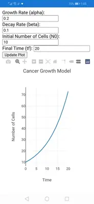 Cancer growth model android App screenshot 2